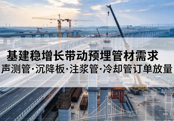 孝昌基建稳增长带动预埋监测管材需求，声测管、沉降板、注浆管订单持续放量